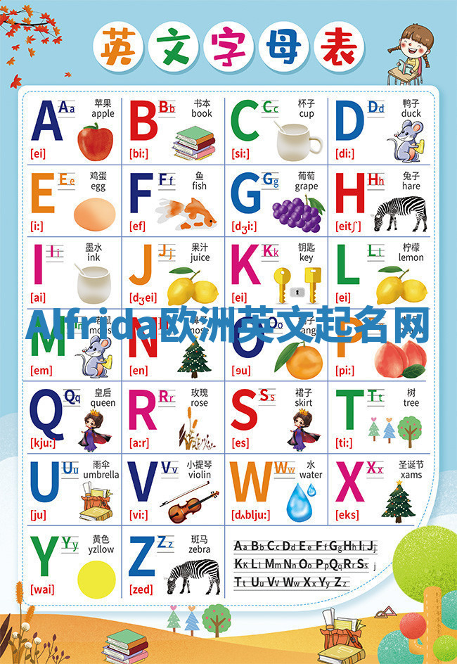 Alfrida欧洲英文起名网 Alfrida欧洲英文起名网