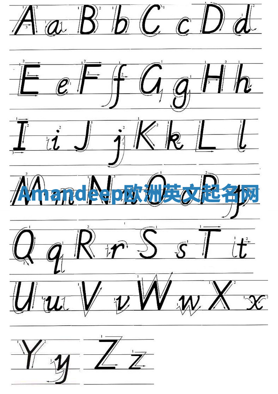 Amandeep欧洲英文起名网