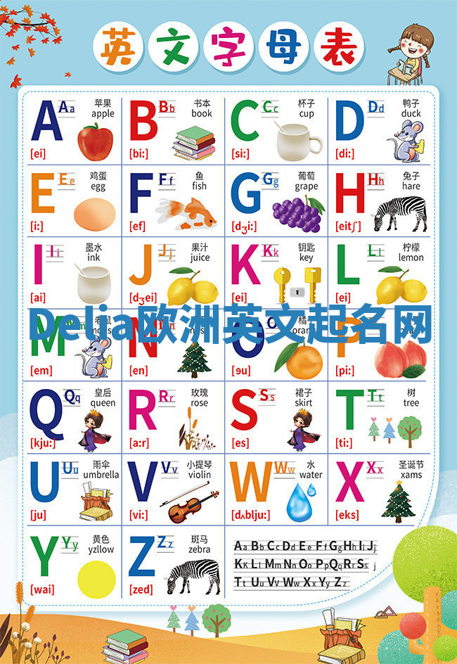 Delia欧洲英文起名网 Delia欧洲英文起名网