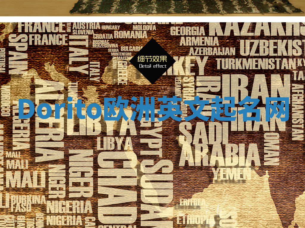 Dorito欧洲英文起名网