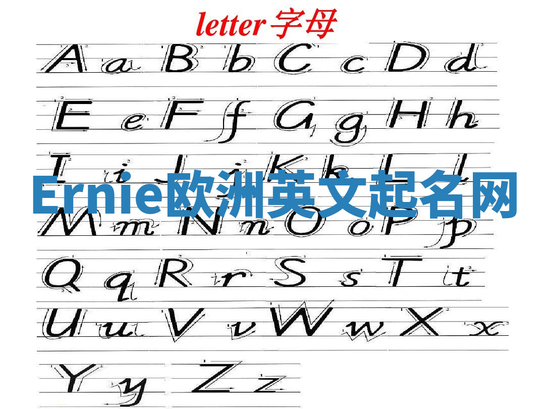 Ernie欧洲英文起名网