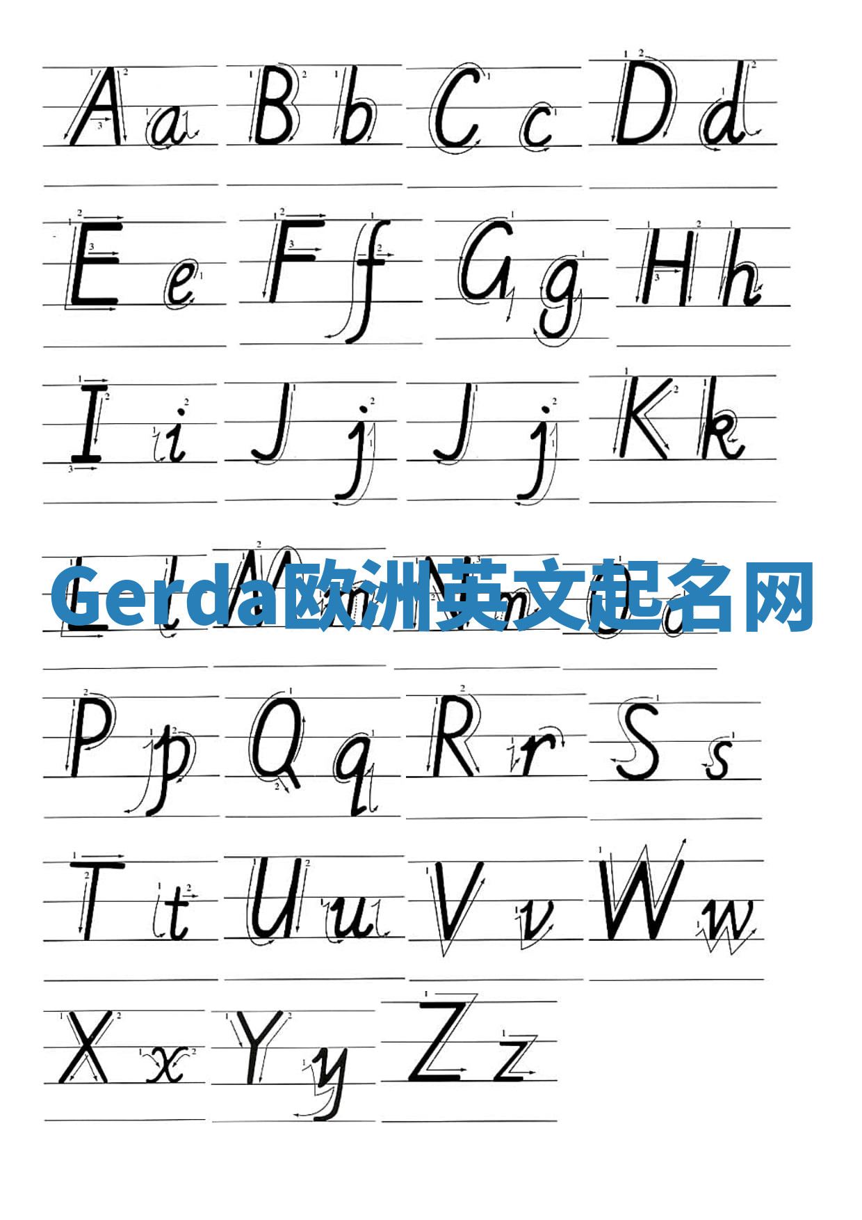 Gerda欧洲英文起名网 Gerda欧洲英文起名网