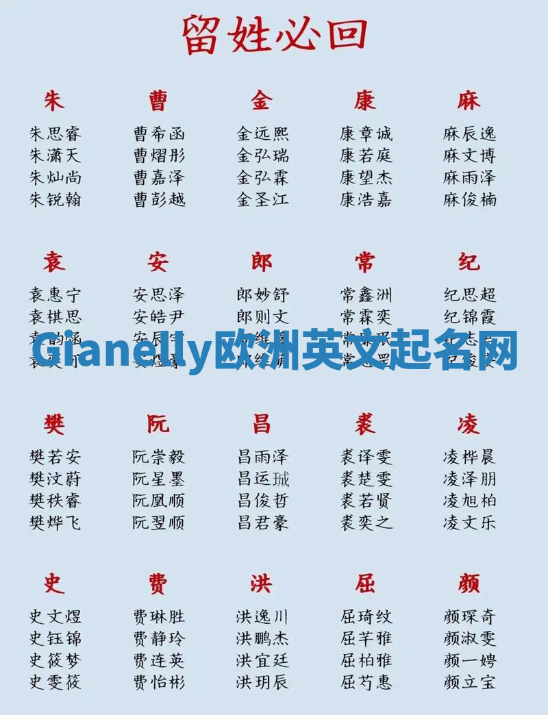 Gianelly欧洲英文起名网 Gianelly欧洲英文起名网