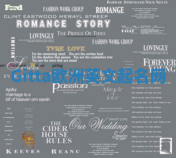 Gitta欧洲英文起名网