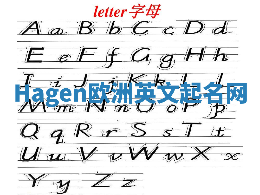 Hagen欧洲英文起名网 Hagen欧洲英文起名网
