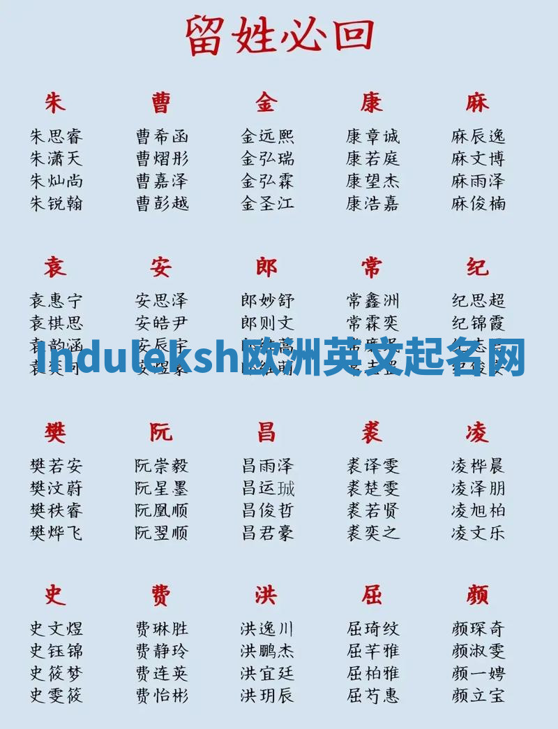 Induleksh欧洲英文起名网 Induleksh欧洲英文起名网