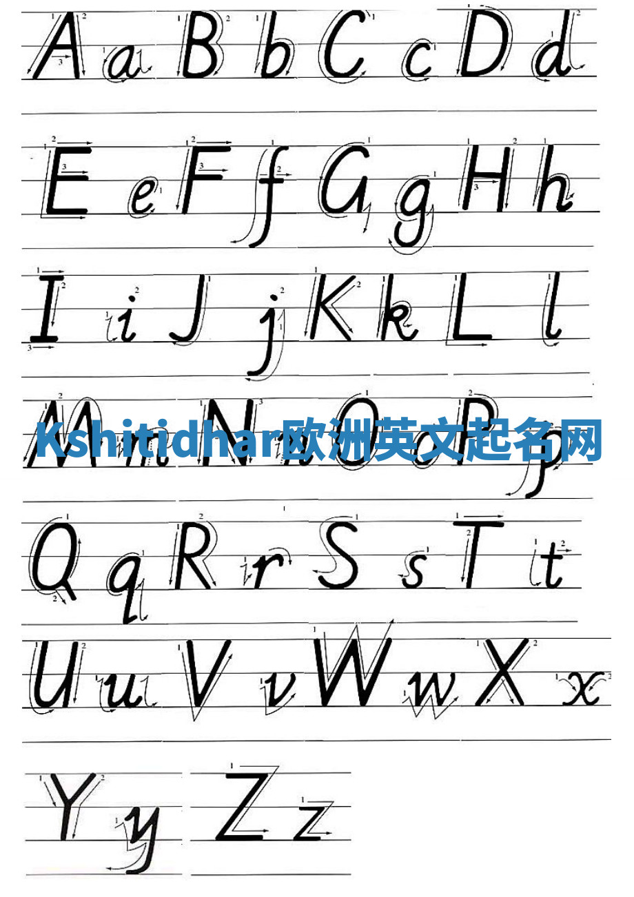 Kshitidhar欧洲英文起名网