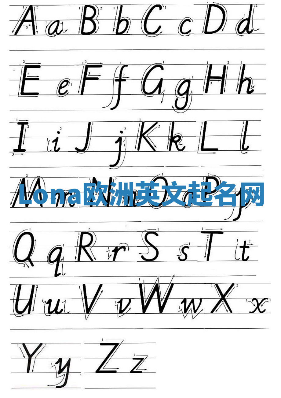 Lona欧洲英文起名网 Lona欧洲英文起名网