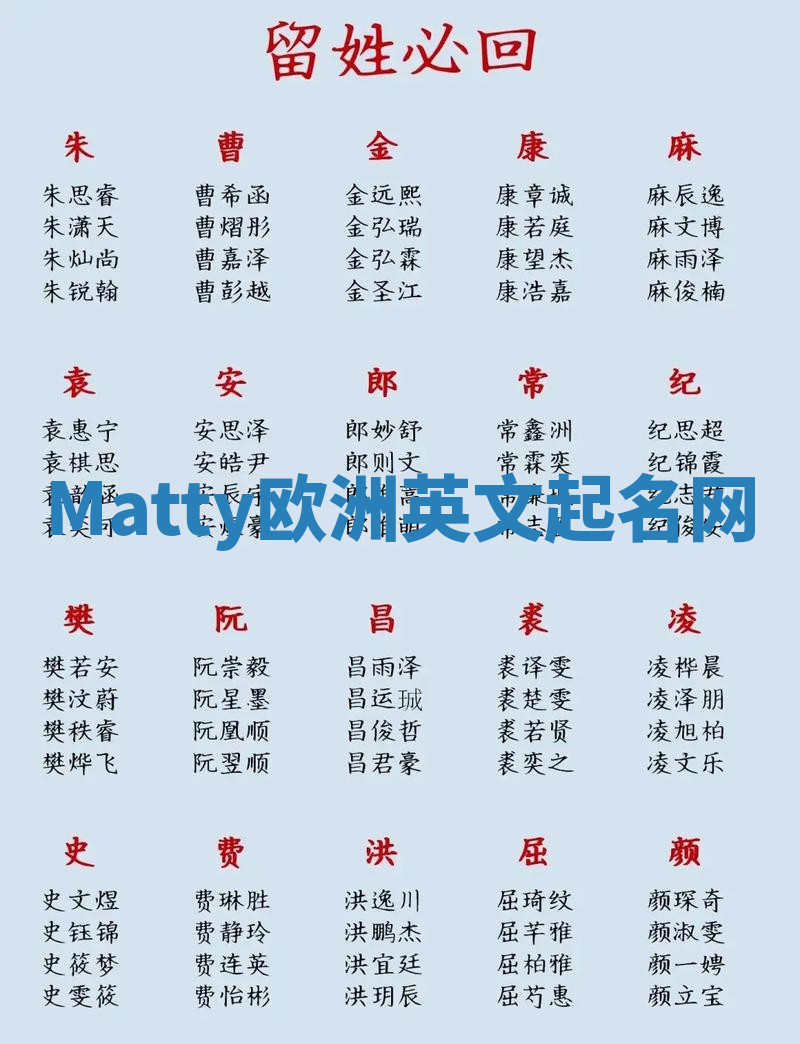 Matty欧洲英文起名网 Matty欧洲英文起名网