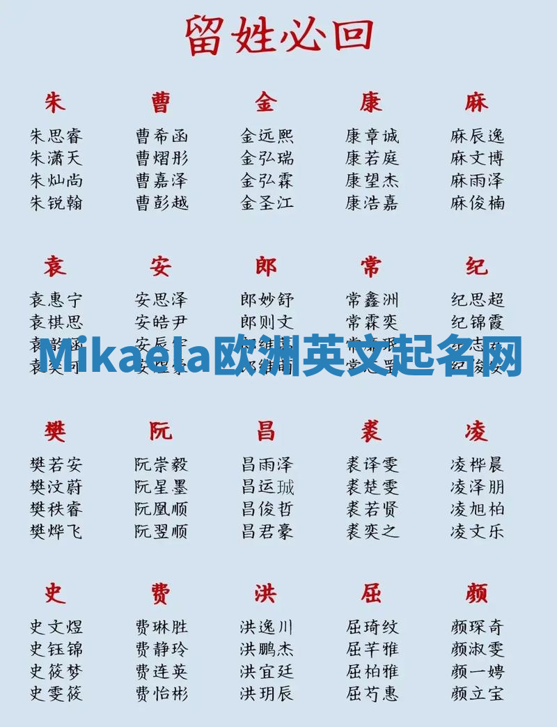 Mikaela欧洲英文起名网 Mikaela欧洲英文起名网