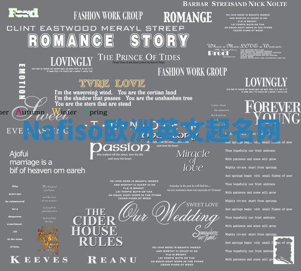 Nafiso欧洲英文起名网