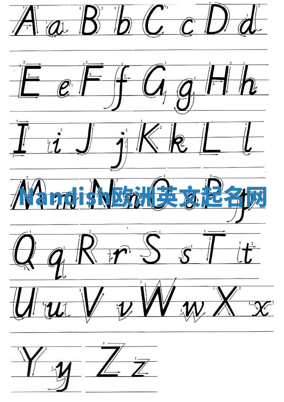 Nandish欧洲英文起名网