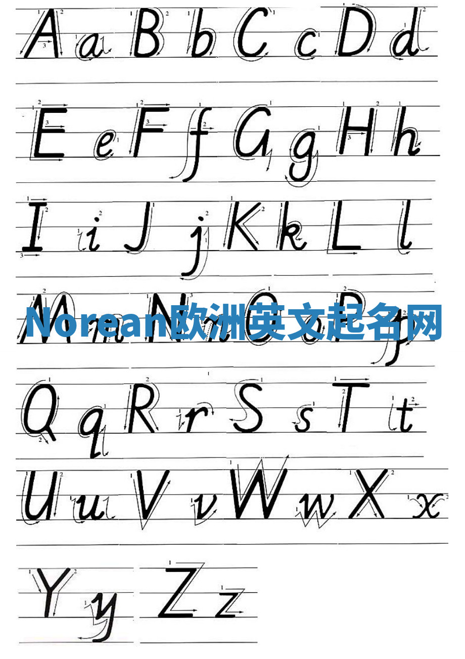 Norean欧洲英文起名网 Norean欧洲英文起名网