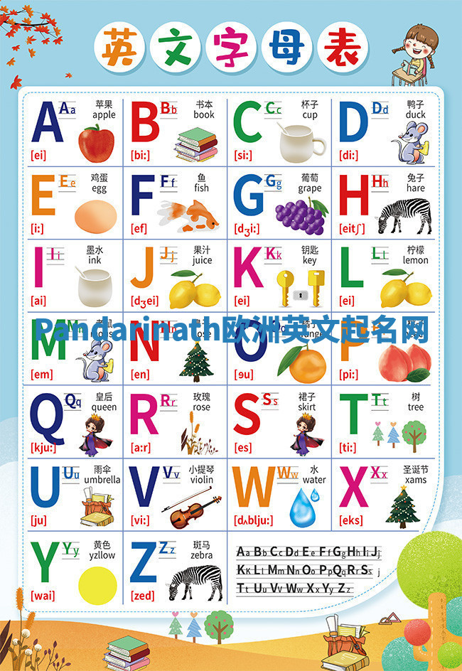 Pandarinath欧洲英文起名网 Pandarinath欧洲英文起名网