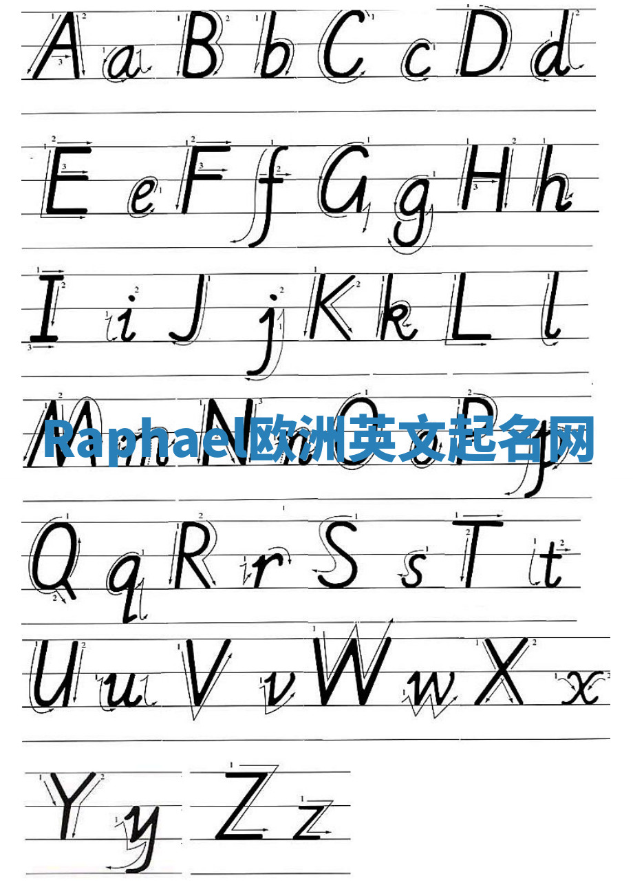 Raphael欧洲英文起名网 Raphael欧洲英文起名网