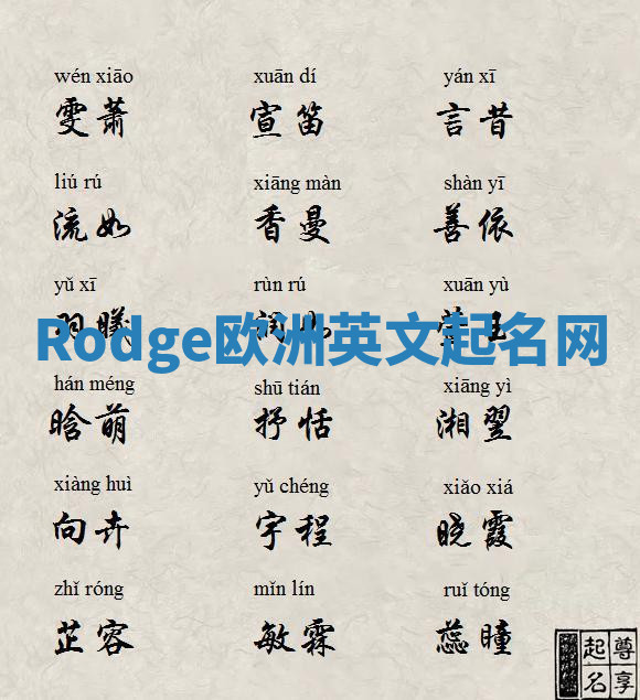 Rodge欧洲英文起名网