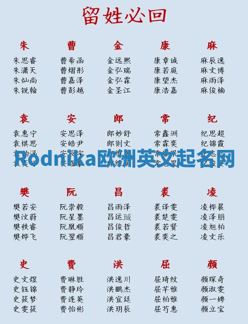 Rodnika欧洲英文起名网 Rodnika欧洲英文起名网