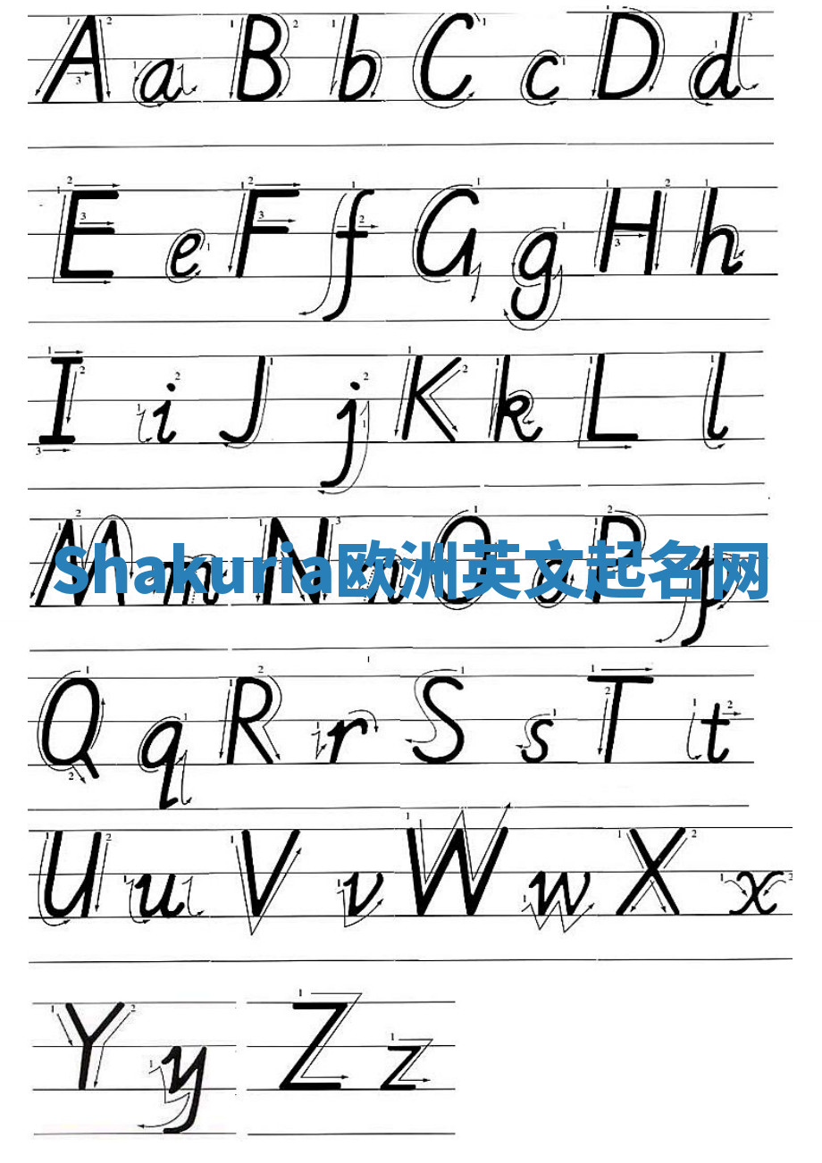 Shakuria欧洲英文起名网