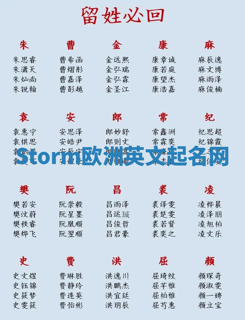 Storm欧洲英文起名网 Storm欧洲英文起名网