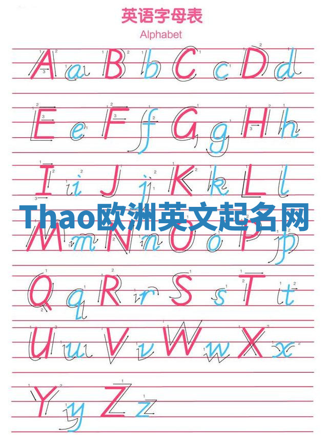 Thao欧洲英文起名网 Thao欧洲英文起名网