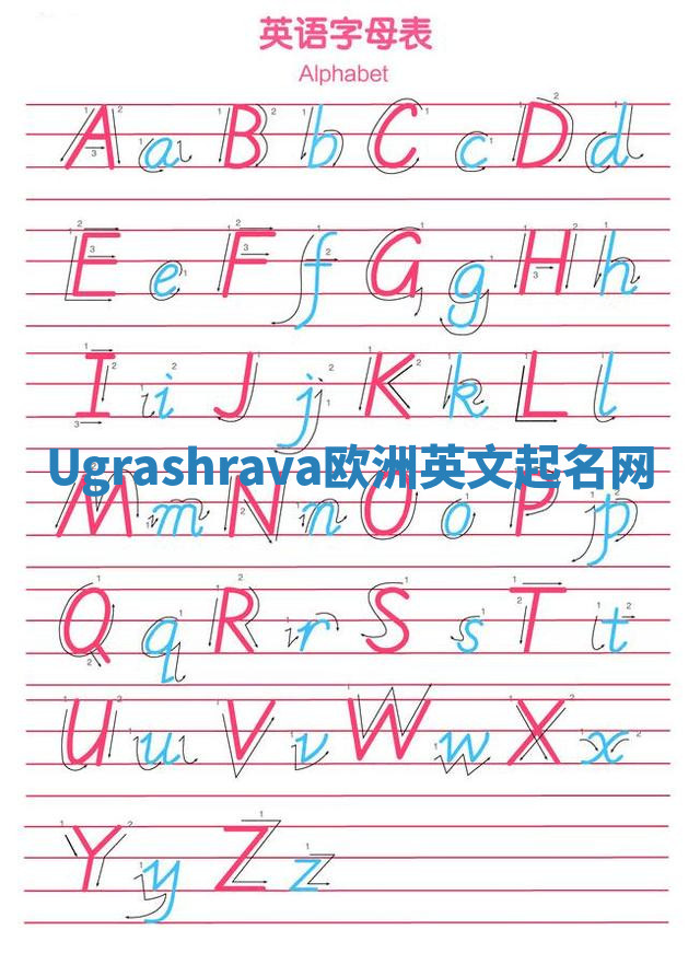 Ugrashrava欧洲英文起名网