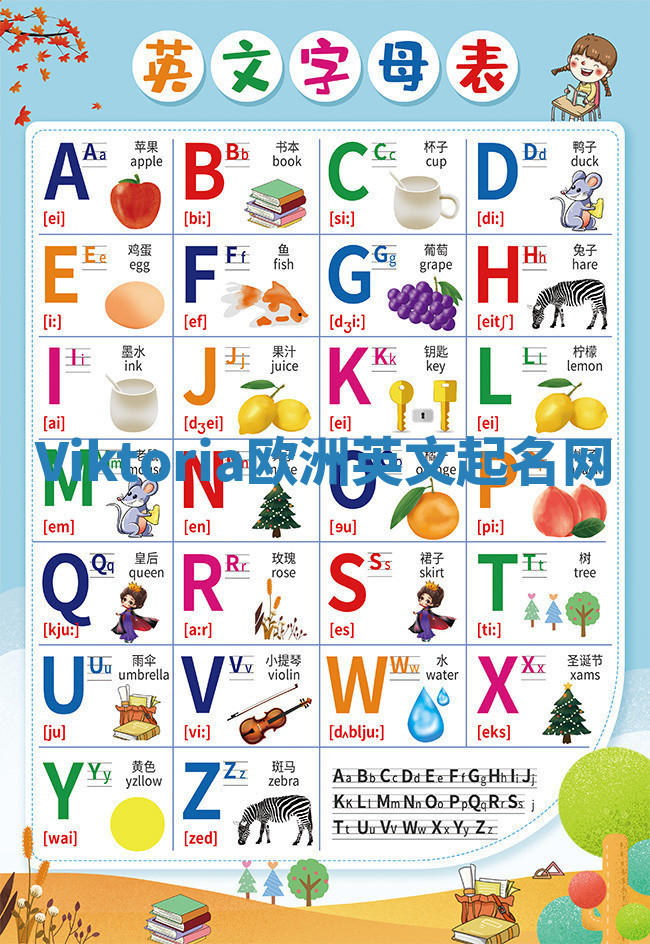 Viktoria欧洲英文起名网 Viktoria欧洲英文起名网